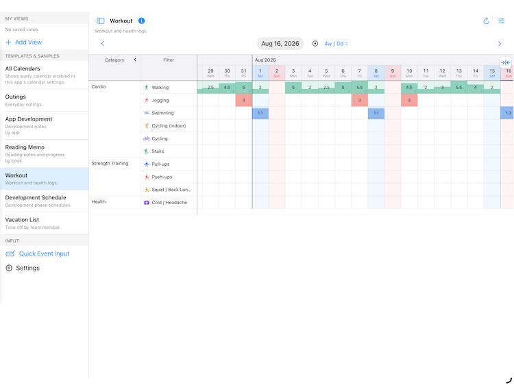 overview workout logs